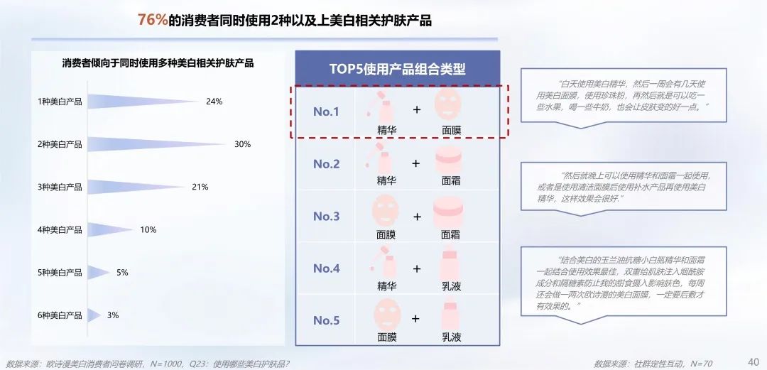 中國美容博覽會 中國美容博覽會