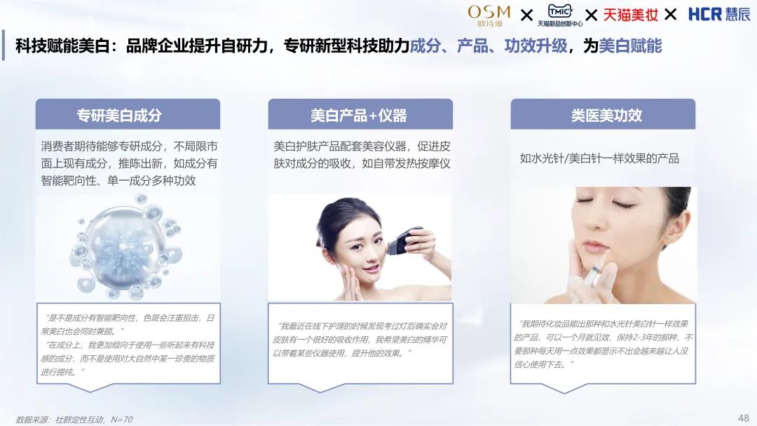 中國美容博覽會 中國美容博覽會