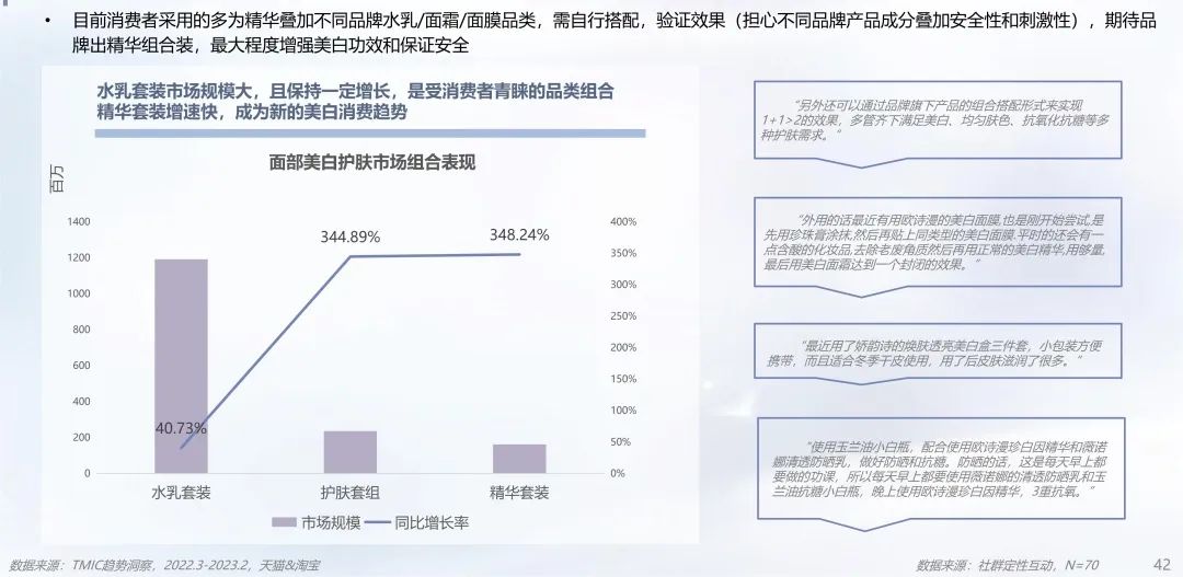 中國美容博覽會 中國美容博覽會