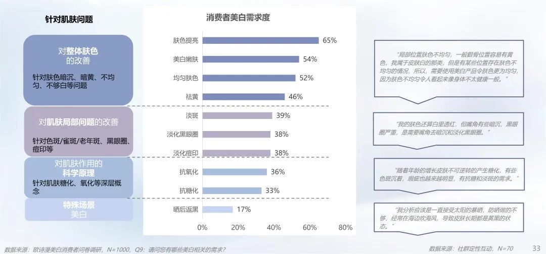 中國美容博覽會 中國美容博覽會