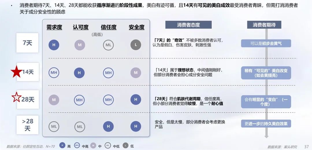 中國美容博覽會 中國美容博覽會