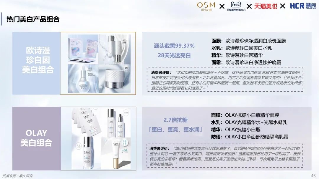 中國美容博覽會 中國美容博覽會
