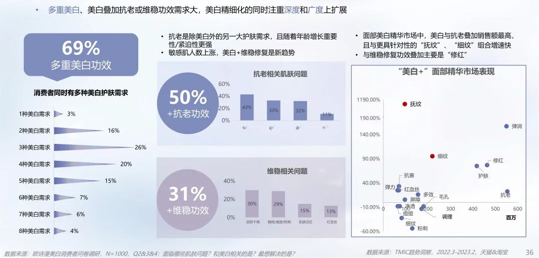 中國美容博覽會 中國美容博覽會