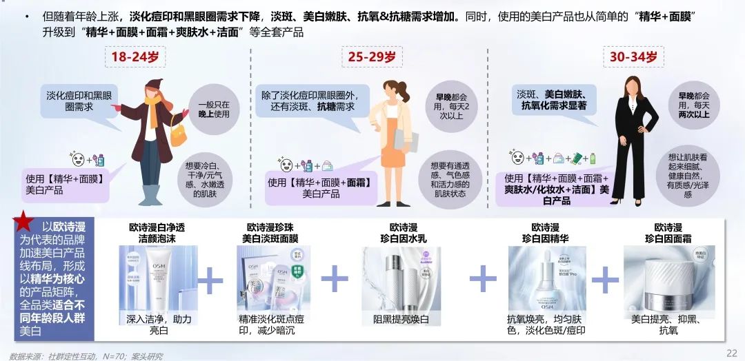 中國美容博覽會 中國美容博覽會