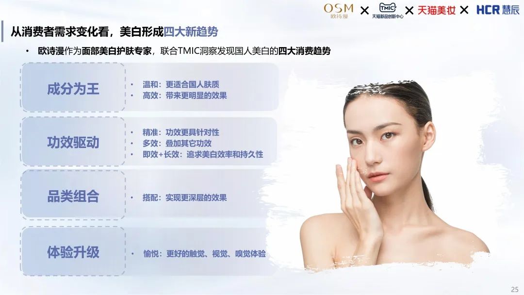 中國美容博覽會 中國美容博覽會