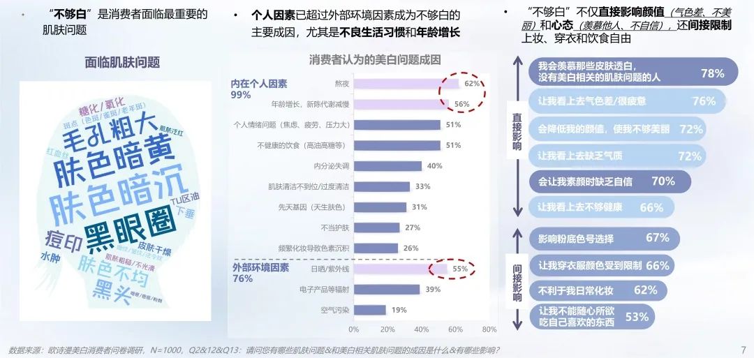 中國美容博覽會 中國美容博覽會