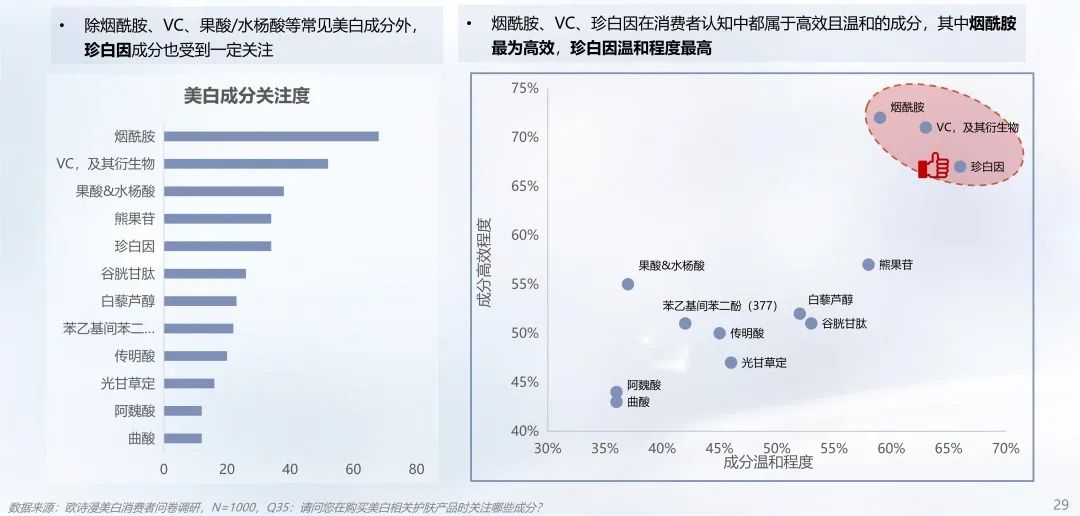 中國美容博覽會 中國美容博覽會