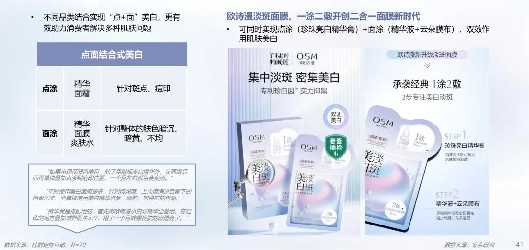 中國美容博覽會 中國美容博覽會