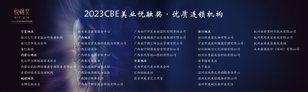 中國(guó)美容博覽會(huì) 中國(guó)美容博覽會(huì)