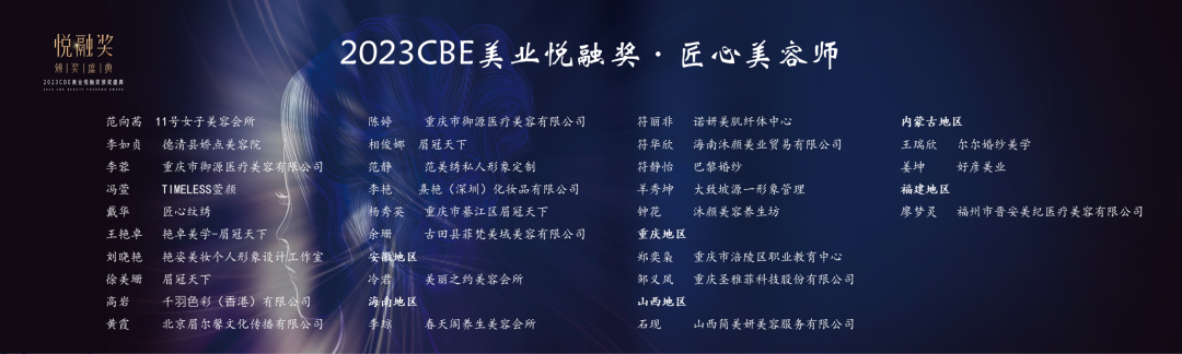 中國(guó)美容博覽會(huì) 中國(guó)美容博覽會(huì)