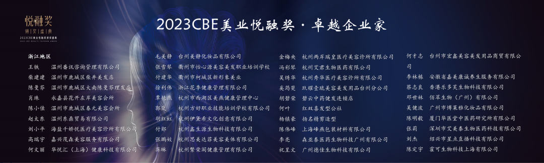 中國(guó)美容博覽會(huì) 中國(guó)美容博覽會(huì)
