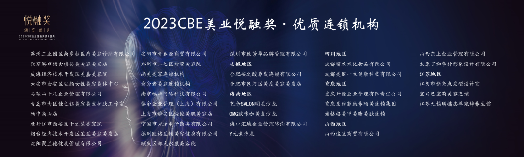中國(guó)美容博覽會(huì) 中國(guó)美容博覽會(huì)