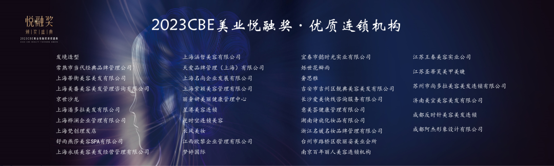 中國(guó)美容博覽會(huì) 中國(guó)美容博覽會(huì)
