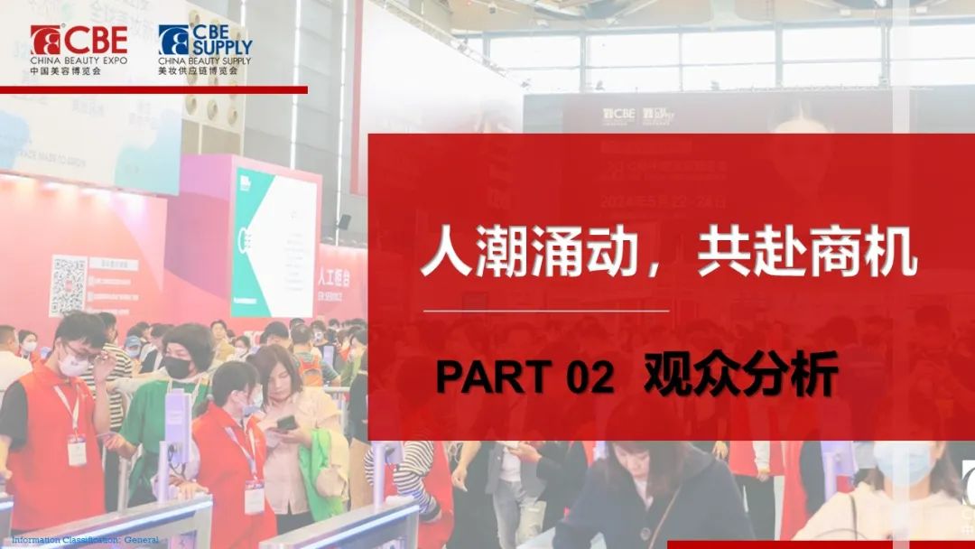 中國美容博覽會(huì)