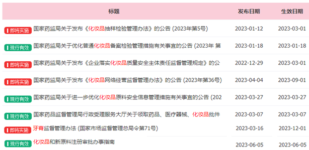 中國美容博覽會(huì) 中國美容博覽會(huì)