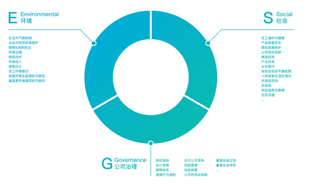 中國(guó)美容博覽會(huì) 中國(guó)美容博覽會(huì)