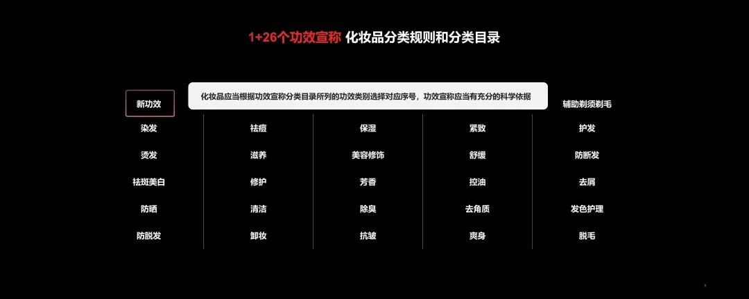 中國美容博覽會(huì)