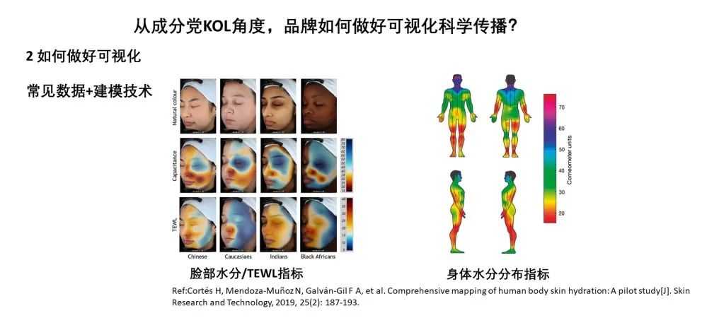 中國美容博覽會 中國美容博覽會