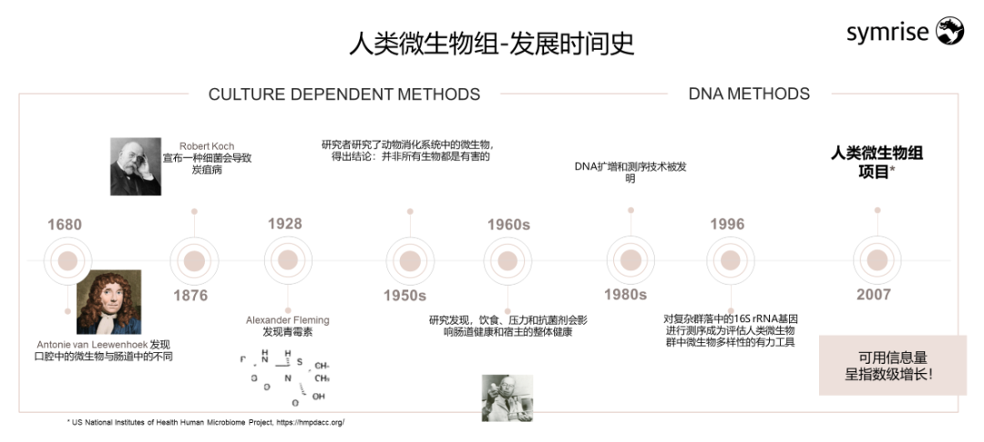 中國(guó)美容博覽會(huì) 中國(guó)美容博覽會(huì)