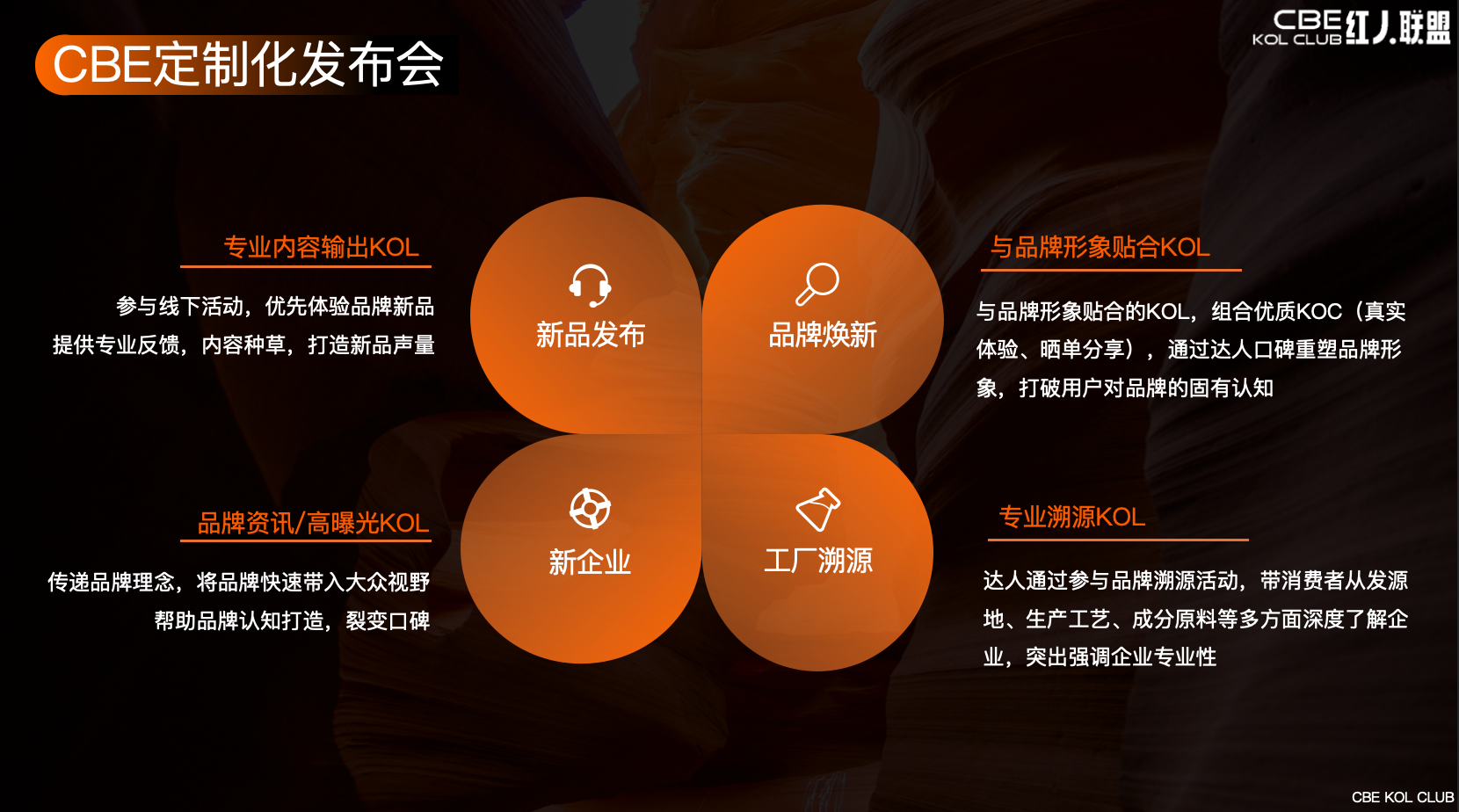 中國(guó)美容博覽會(huì)