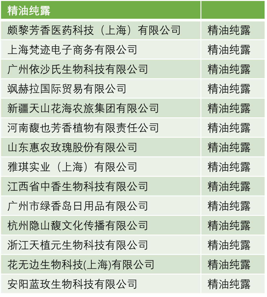 中國(guó)美容博覽會(huì)